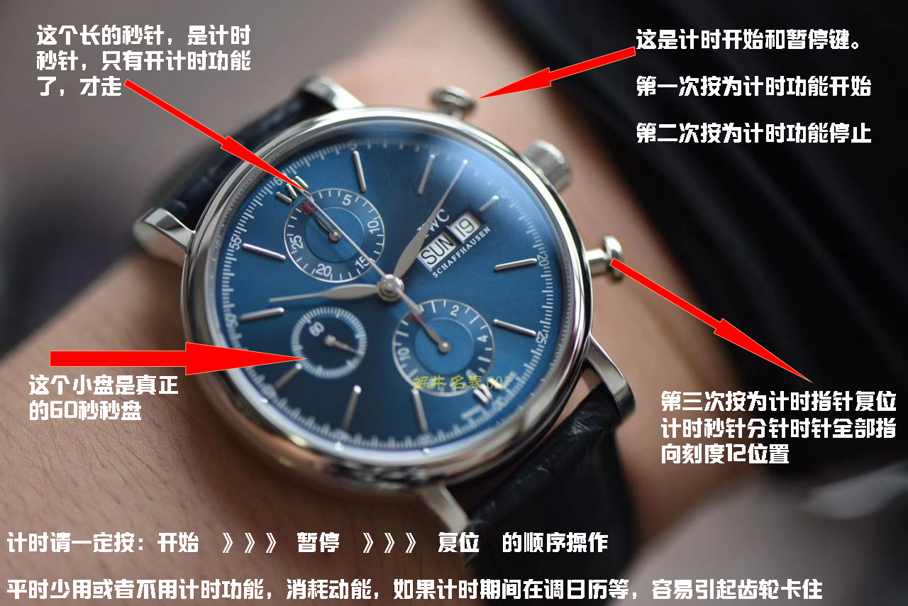  chronography  watches 的分布